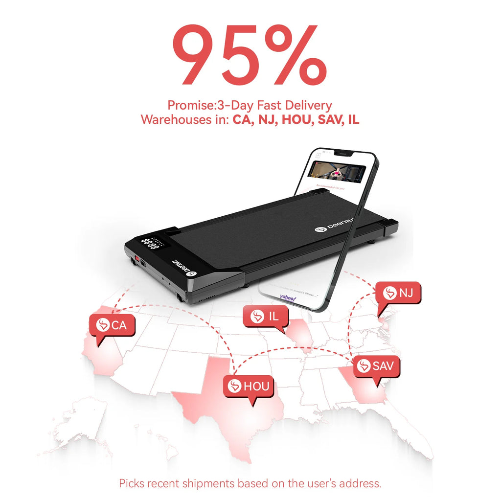 Deerrun Q1 Urban plus Smart Walking Pad Treadmill with Remote Control - 350 Lbs